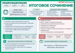 итоговое